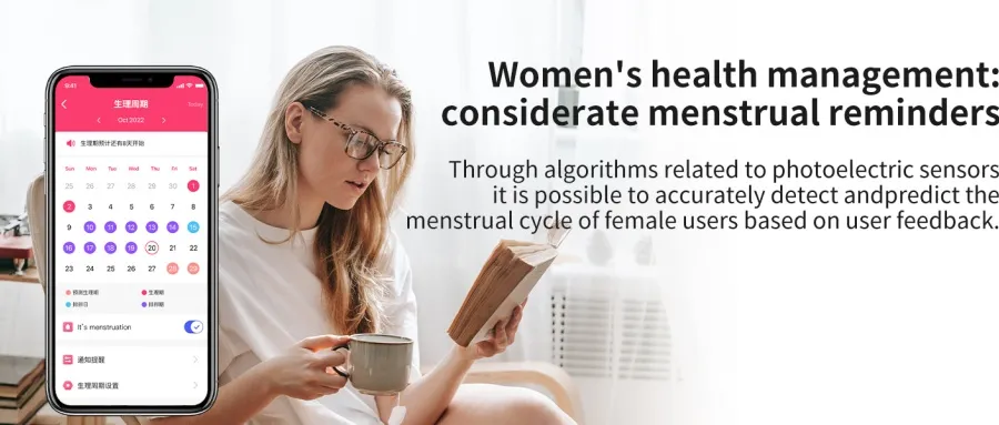 Waterproof Performance