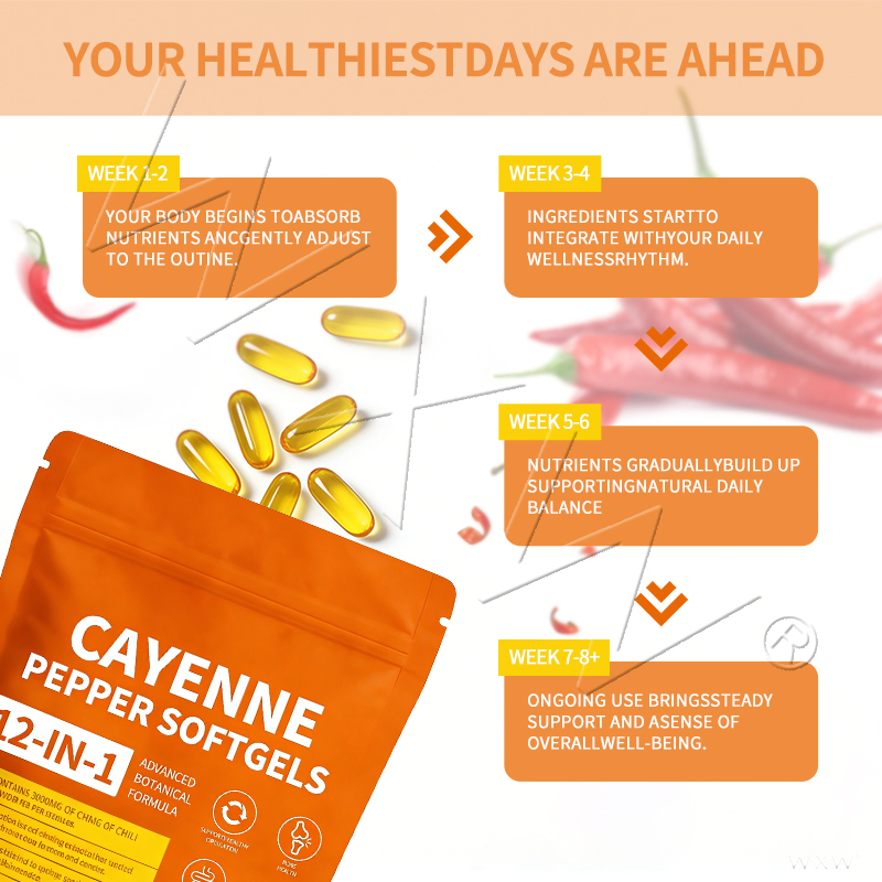 Metabolism Boosting Natural Cayenne Pepper Softgels for Active Lifestyle