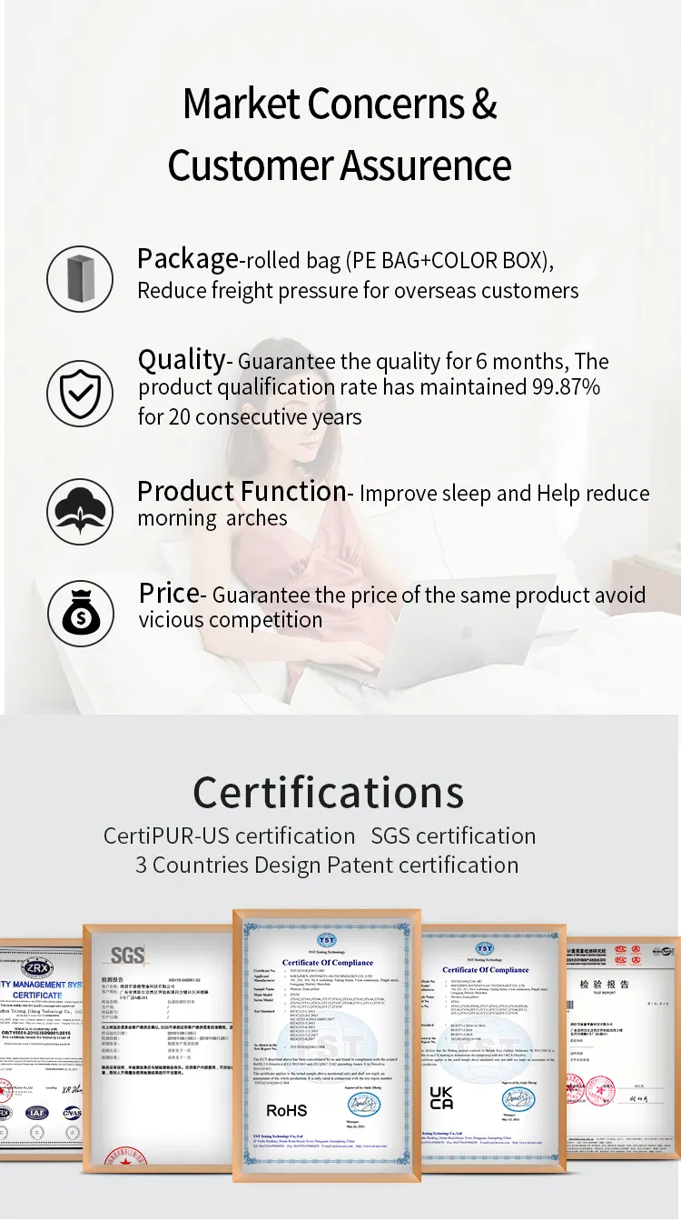 Memory Foam Pillow Detail