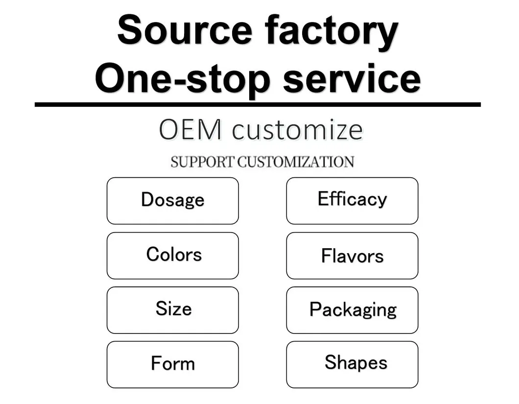 Energy Boosting Supplement