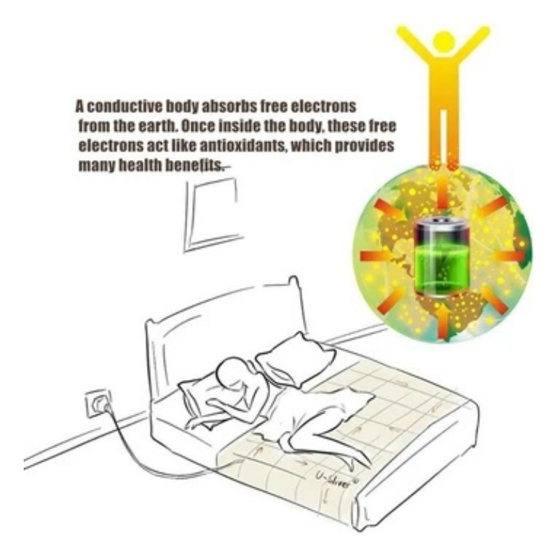 Earthing Bed Sheet Flat Sheet Release Static Silver Fiber Conductive Organic Grounding Sleep Sheets Protect Health Grounding Mat