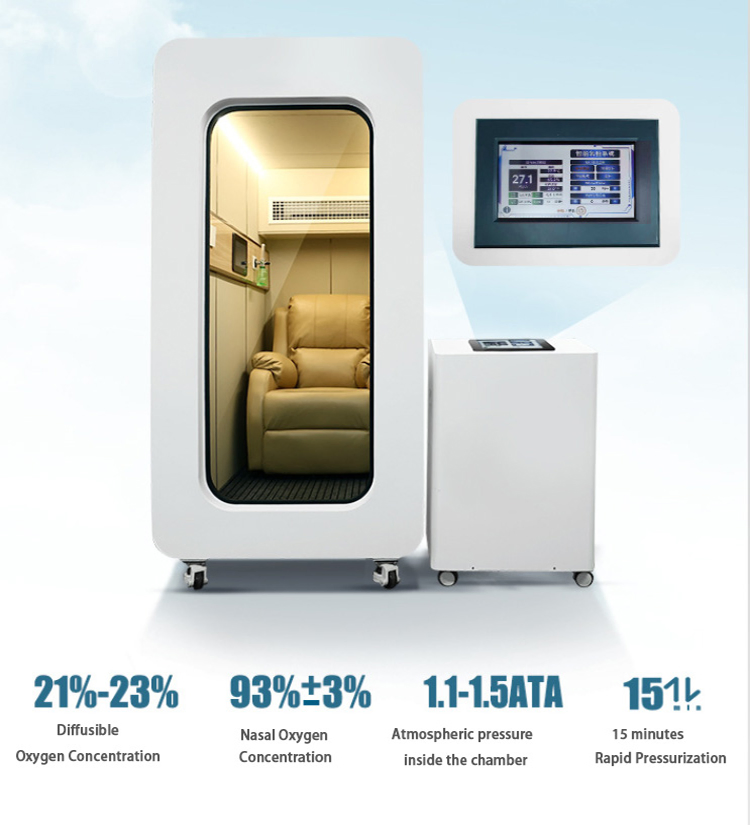 Premium Wellness Hyperbaric Oxygen Chamber with 1.5 ATA Pressure for Stress Management in Corporate Wellness Programs