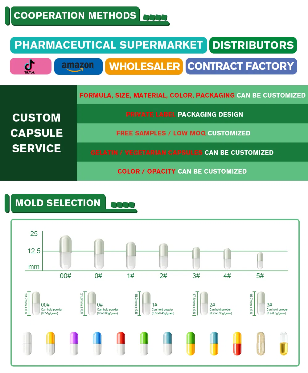 Manufacturing Process