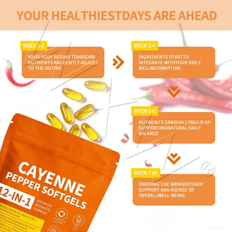 Cayenne Pepper Softgels 3
