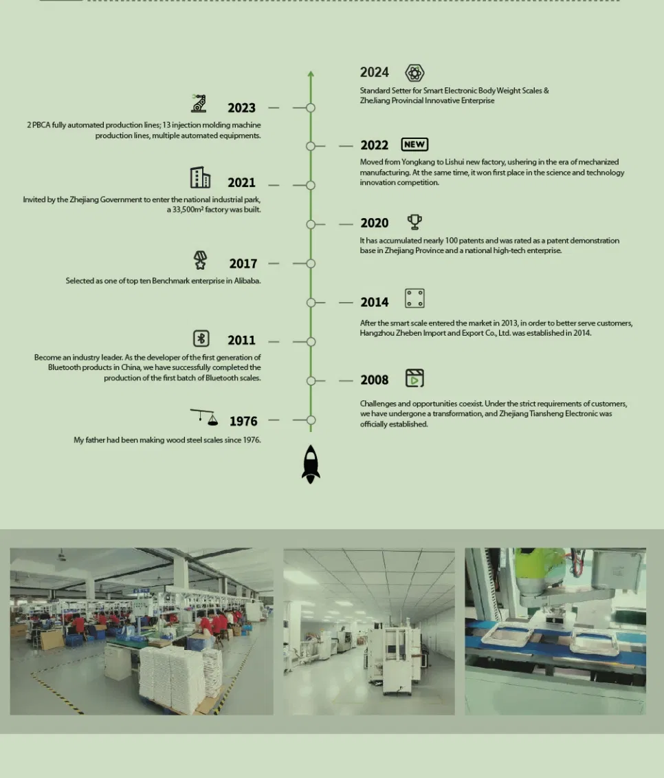 Kitchen Scale Display 2