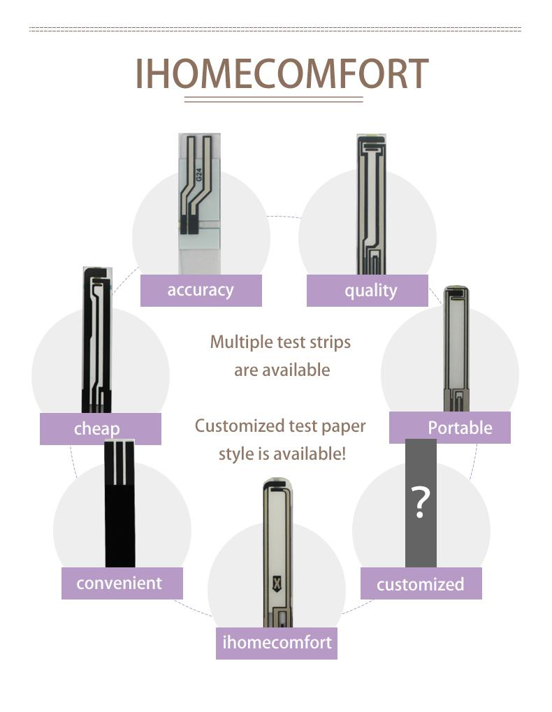 Blood Glucometer Telehealth Telemedicine Smart Wireless