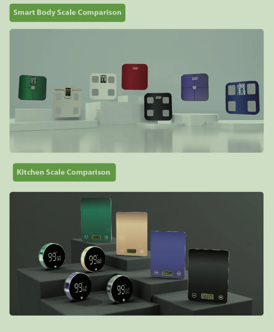 Kitchen Scale Display 4