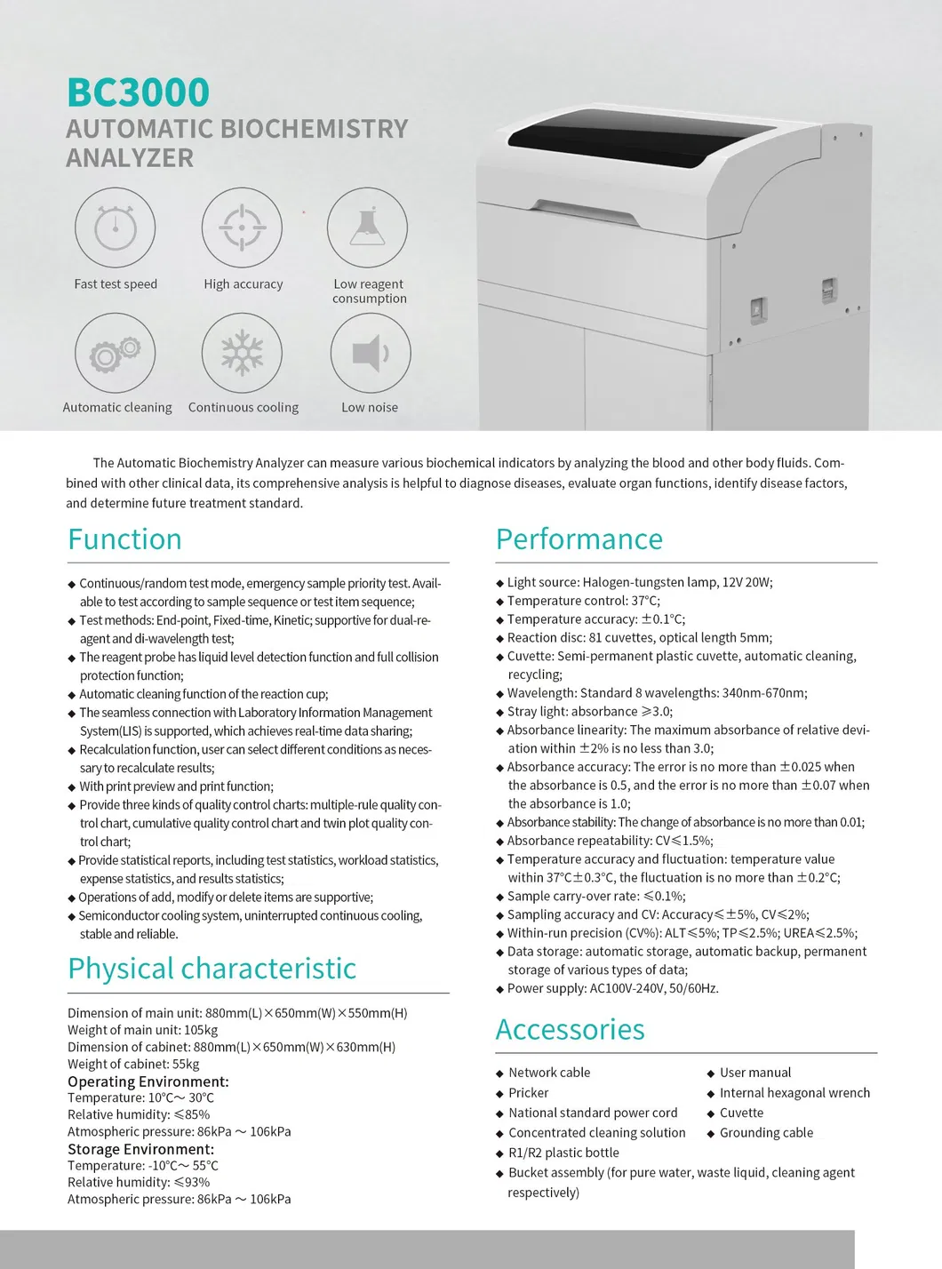 Performance Data Chart