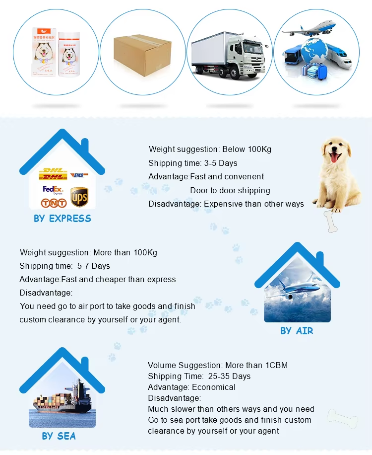 Packing and Delivery