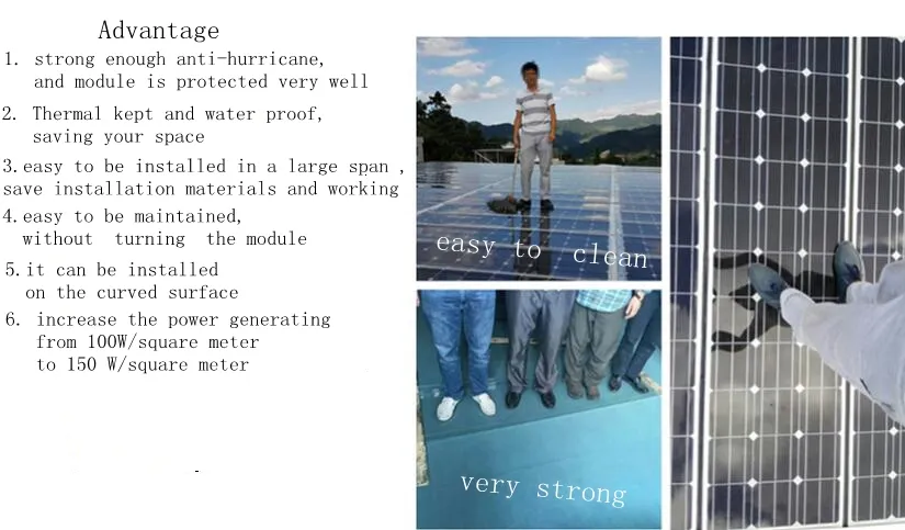 U Channel Glass Solar Module Unit