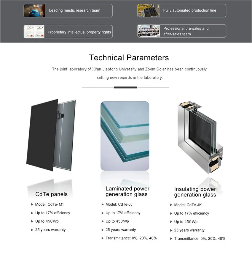 Photovoltaic Glass Visual 2