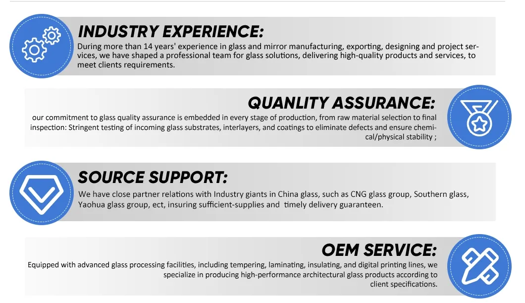 Production Advantage