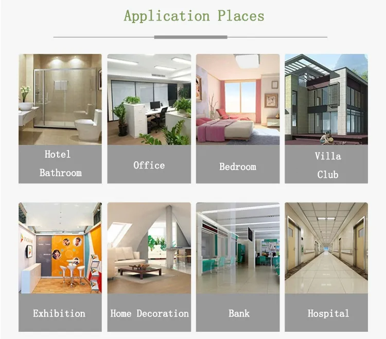 Application Scenario