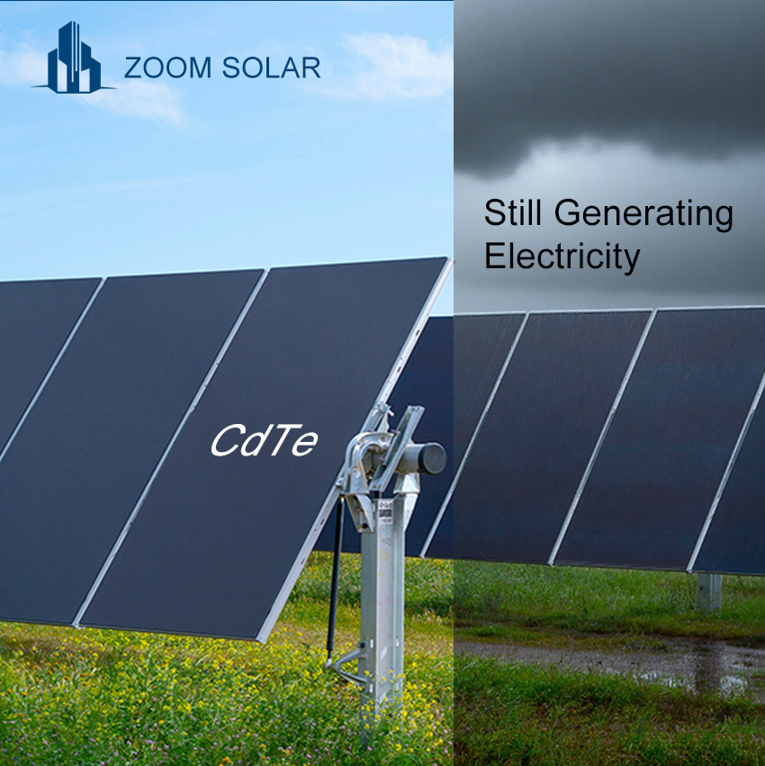 Zoom Solar Hot Selling Laminated Light Transmitting Colored Thin Film BIPV Glass Curtain Wall for Weak Light Power Generation