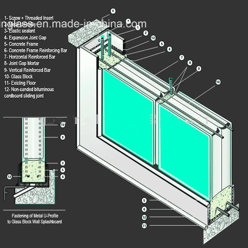 Toughened Color Coated U Channel Glass