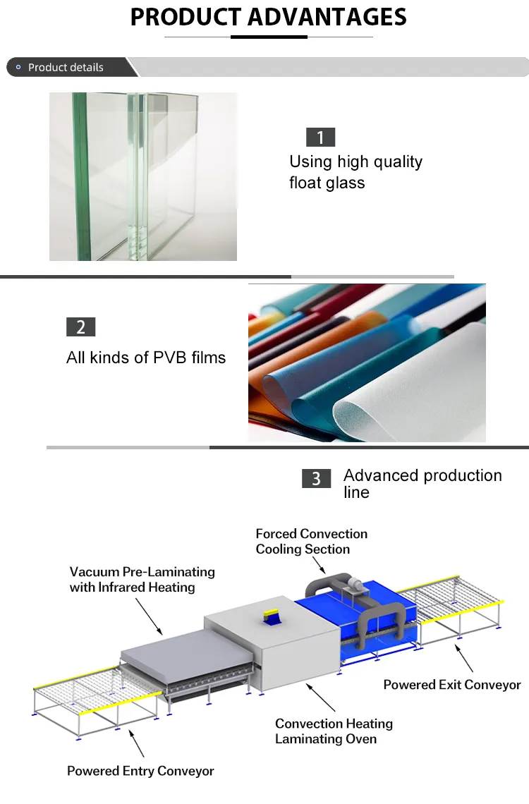 Soundproof Laminated Glass Wall