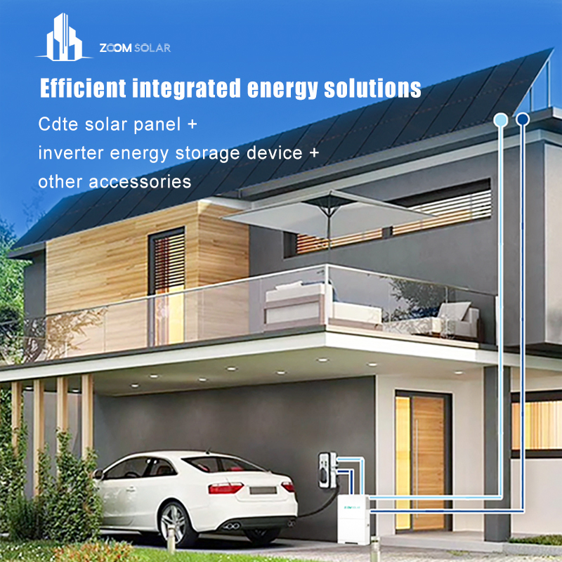 Precision Customized Light Transmittance Colored Cdte BIPV Glass for Building Integrated Photovoltaic Facade Systems