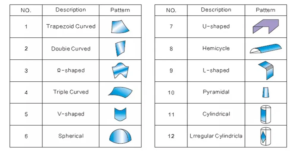 Fabrication Drawing Reference