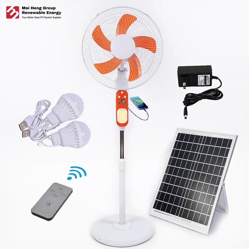 Solar Fan