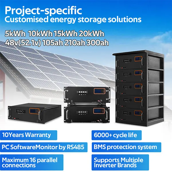 Buy Lithium Battery Grade A Full capacity Rack type Factory OEM/ODM Product, Service