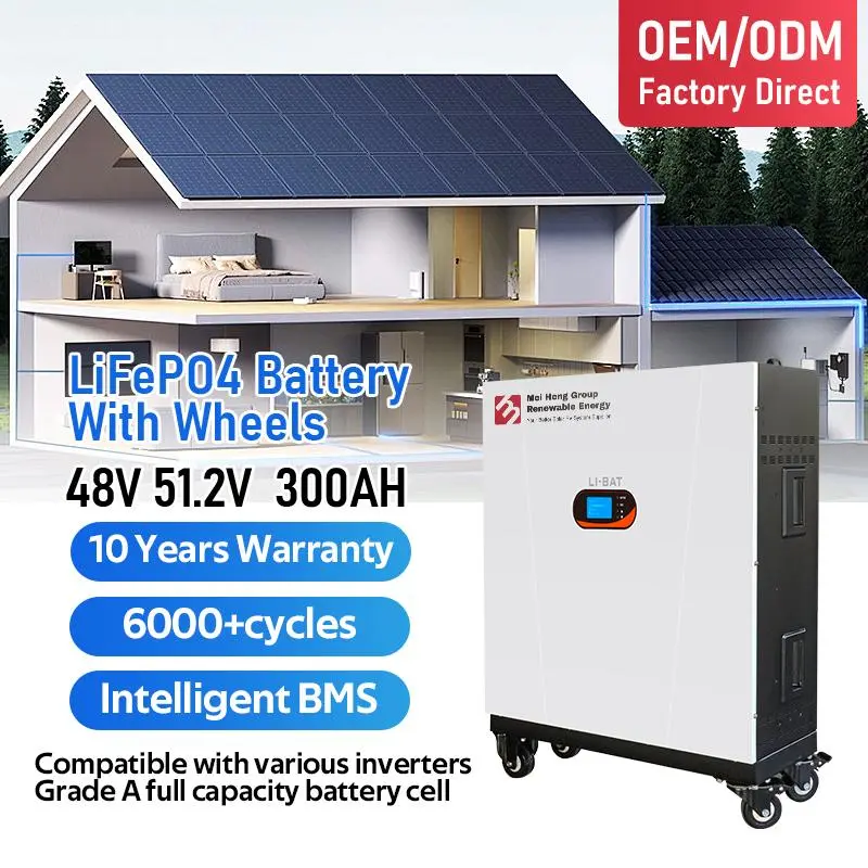 ODM Grade A full capacity Low voltage Lithium battery Movable Pricelist, Product