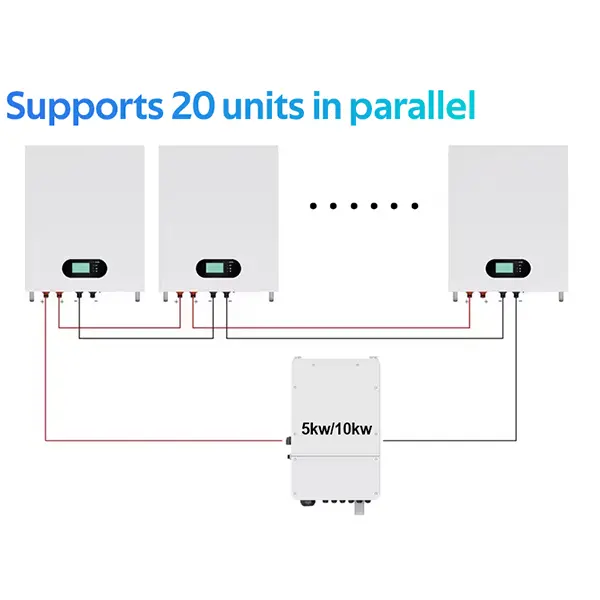 Custom Lithium Battery Grade A Full capacity 10KWh Powerwall Factory OEM/ODM Suppliers, Factories