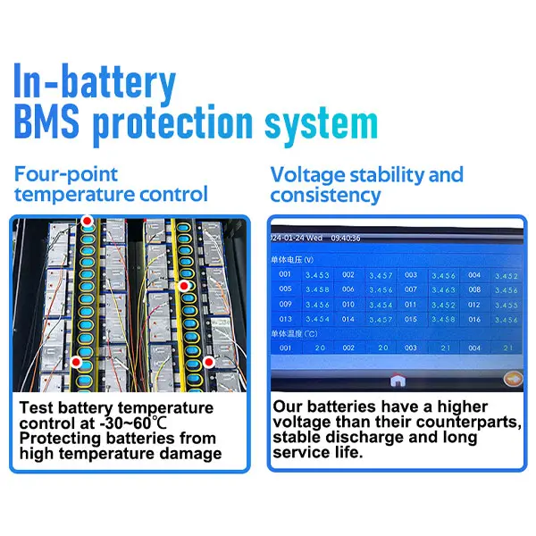 Buy Lithium Battery Grade A Full capacity Rack type Factory OEM/ODM Product, Service