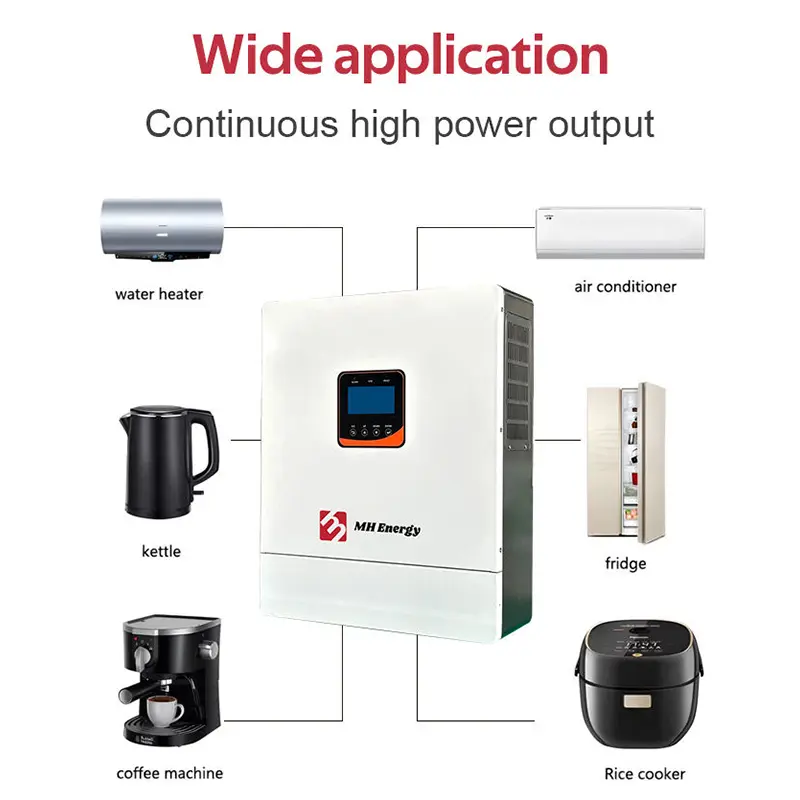 ODM Solar Inverter single phase three phase for home use 3.5KW to 12KW Manufacturers, Products