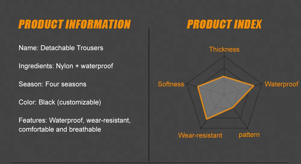 Men Cargo Pants Overview