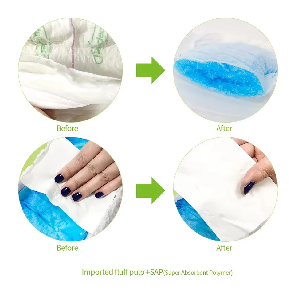 Adult Diaper Details