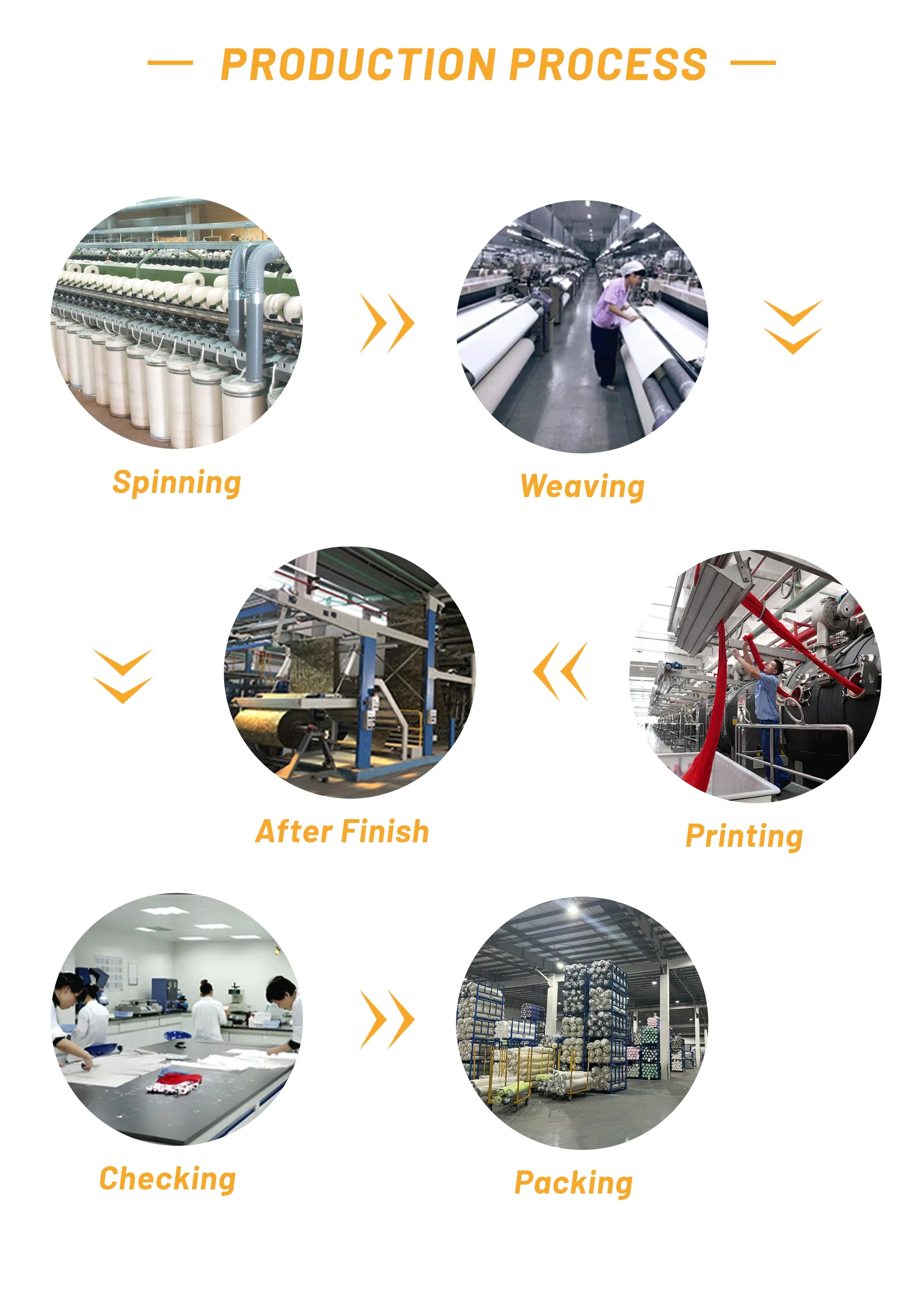 Nylon Cordura Display 2