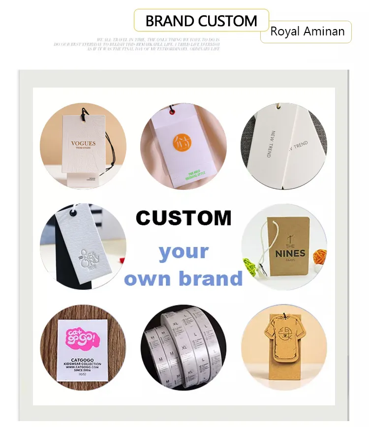 Customization Process 3