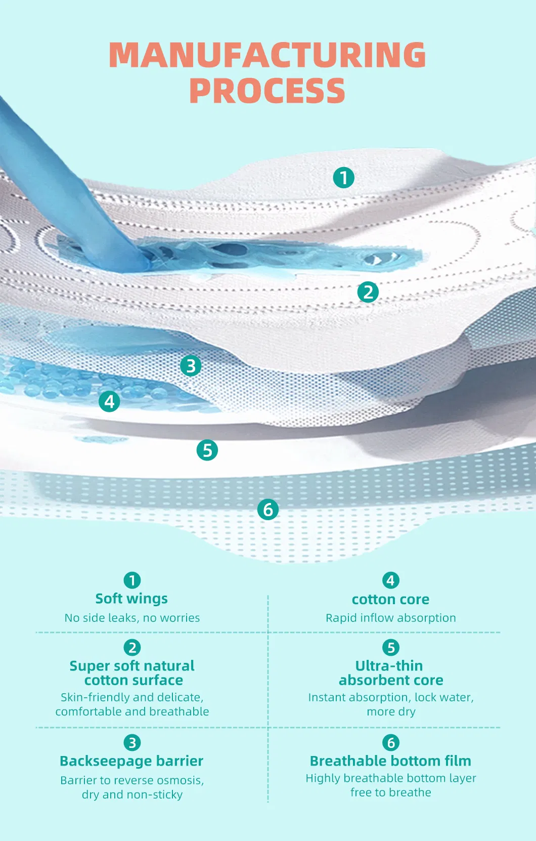 Menstrual Diaper Detail 2