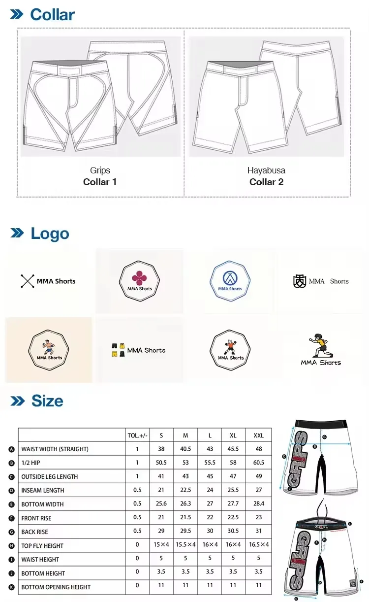 Custom Manufacturing Process