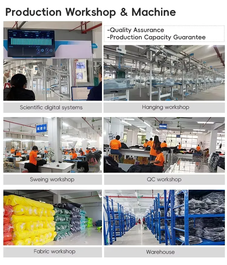 Overalls Design Concept