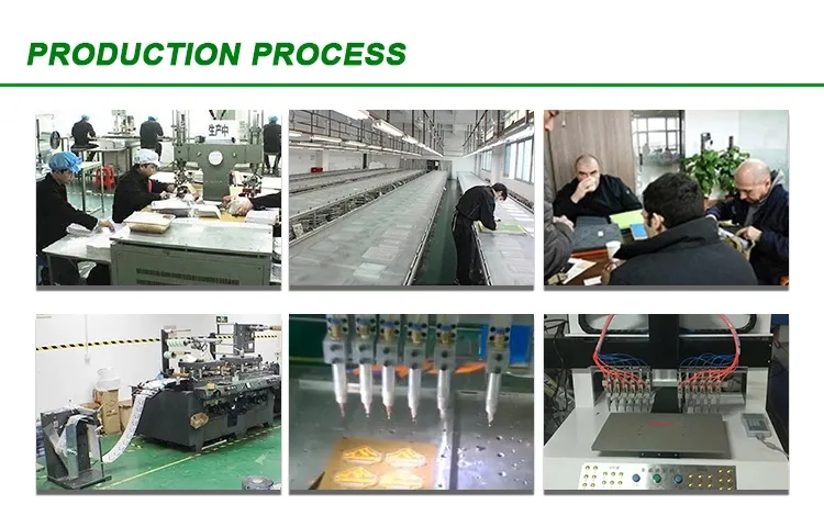 Product Process