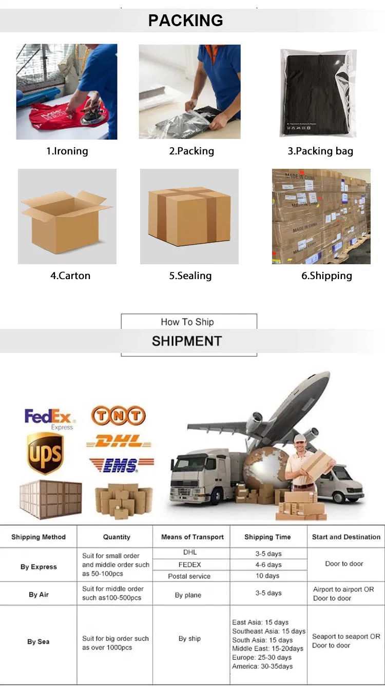 Shipping Details