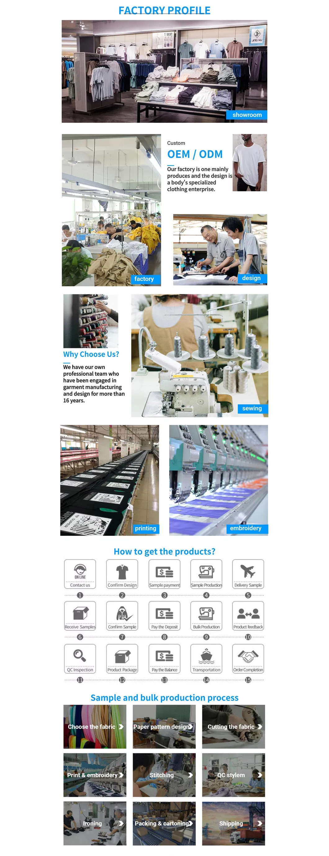 Production Process 1