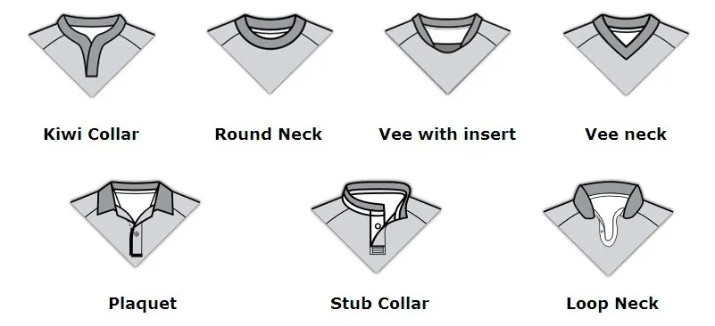 Collar Display