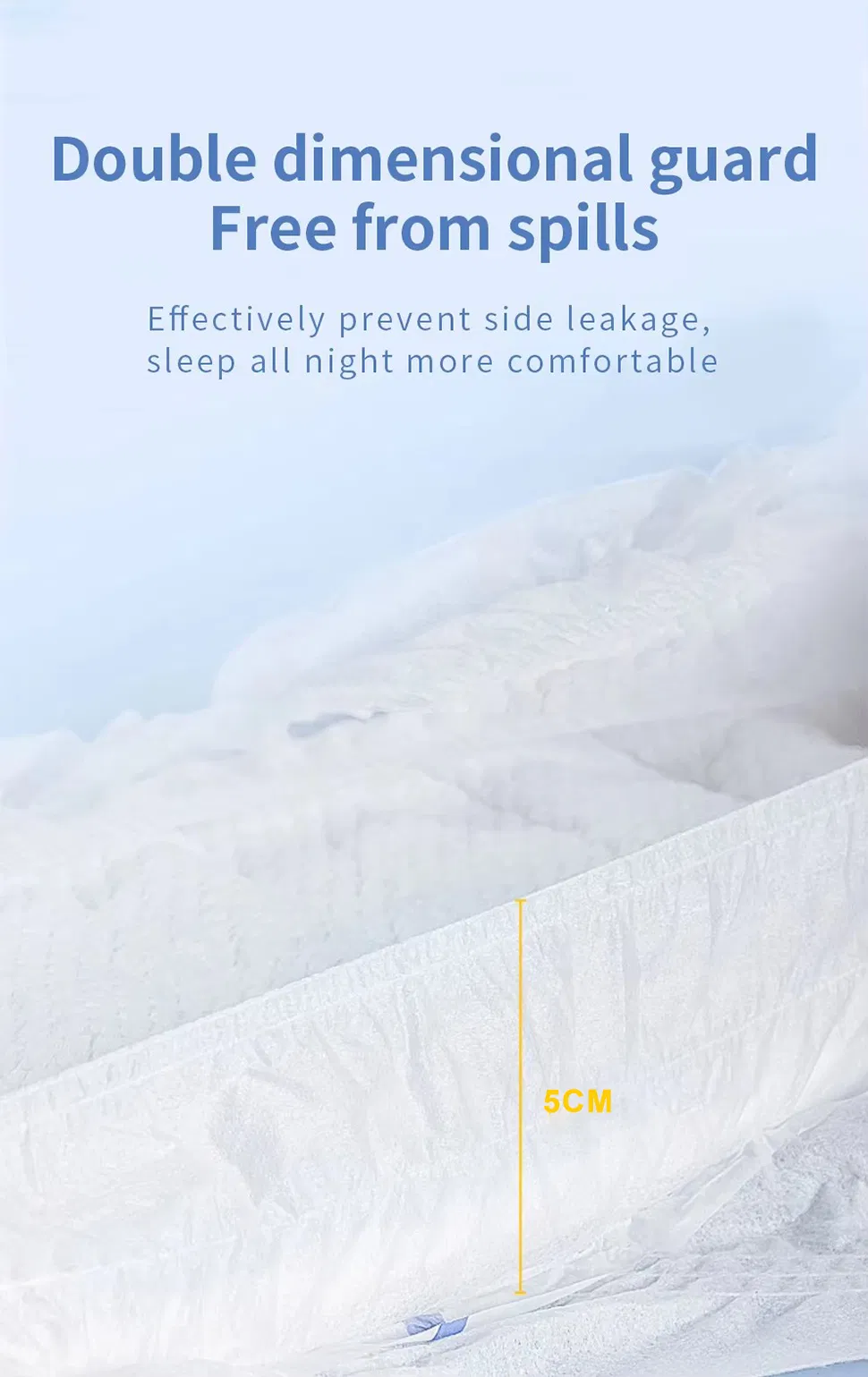 Absorbent Layer Analysis