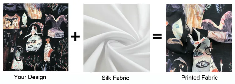 Silk Material Info