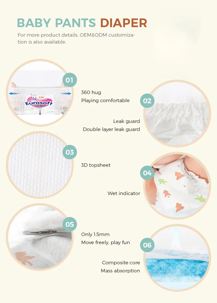 Baby Training Pants 1