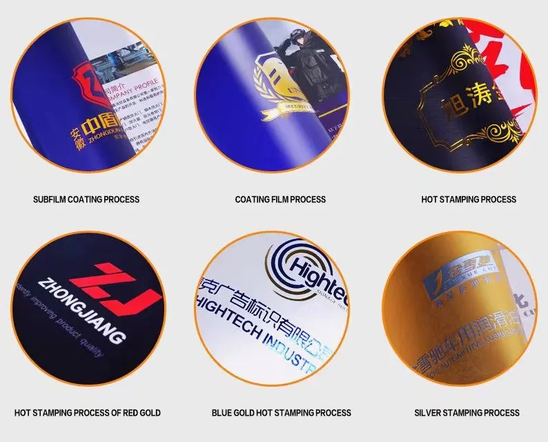 Custom Paper Package