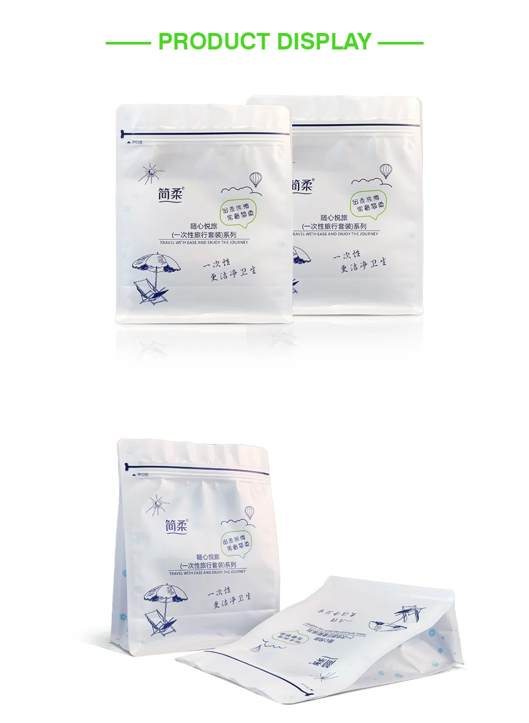 Detailed Product View