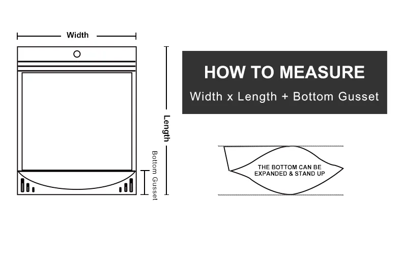 Packaging Bag Display 4