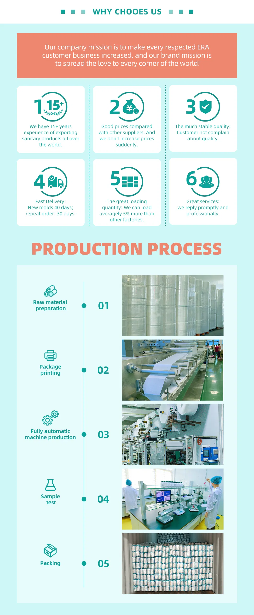 Menstrual Diaper Detail 7