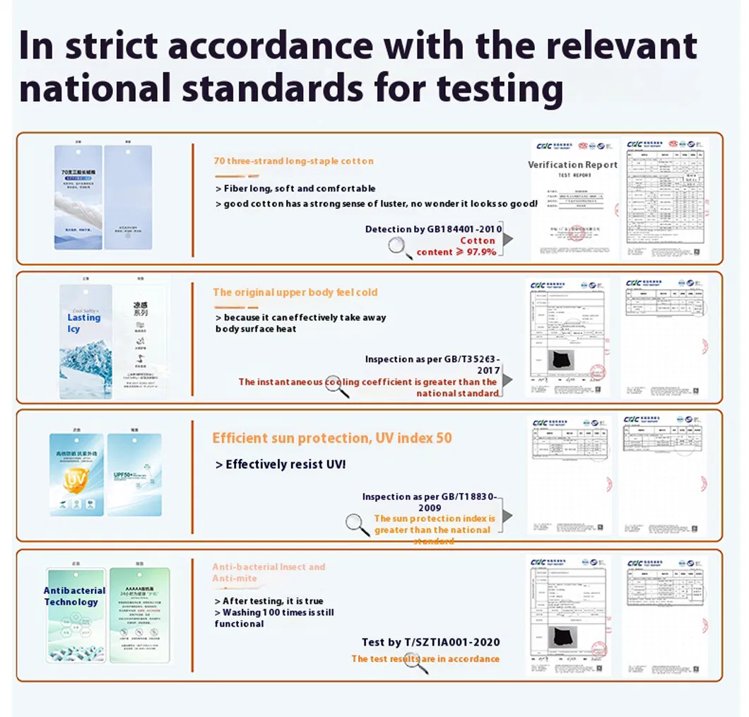 Polo Material Detail