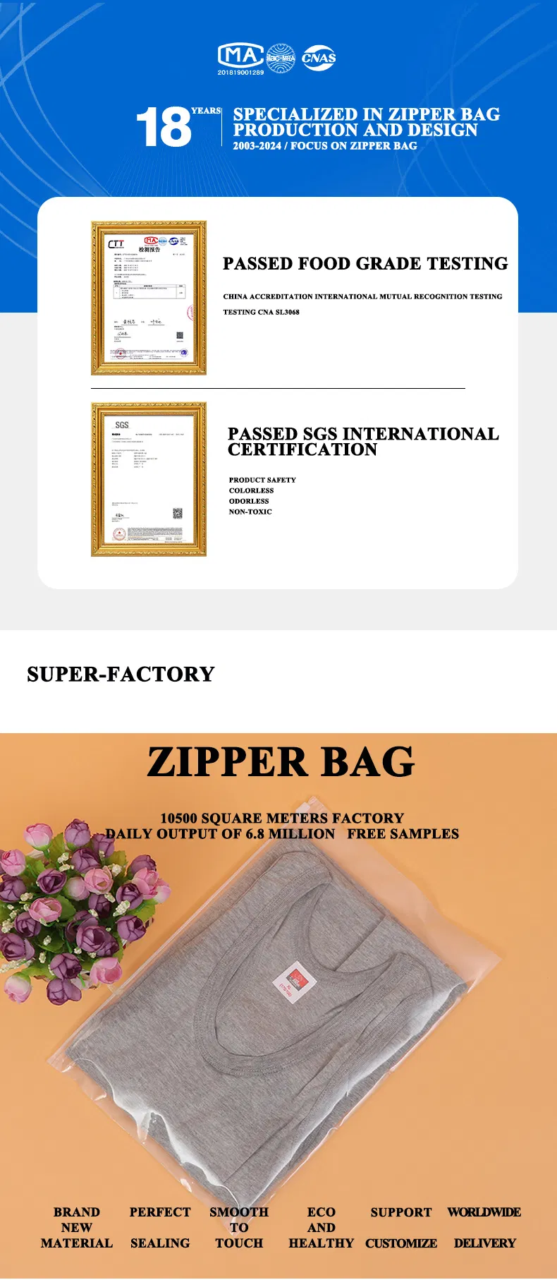 Product Size Options