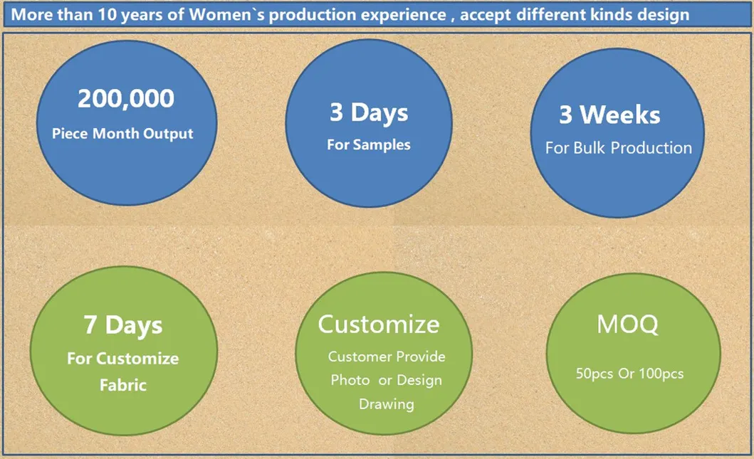 Apparel Manufacturing