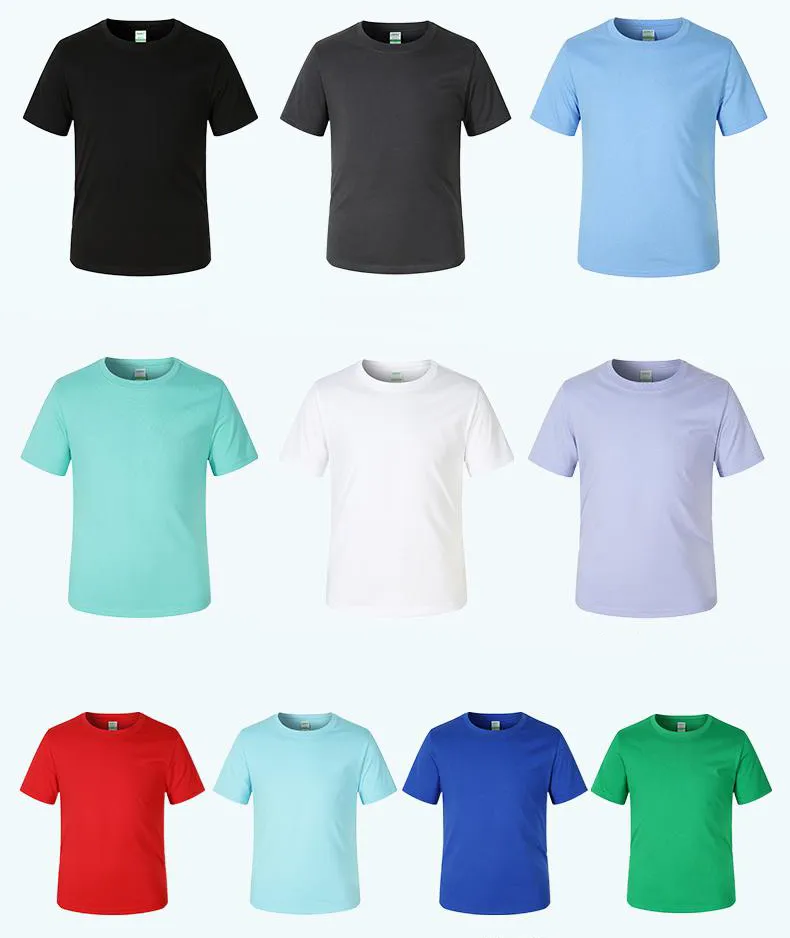 Detailed Product View